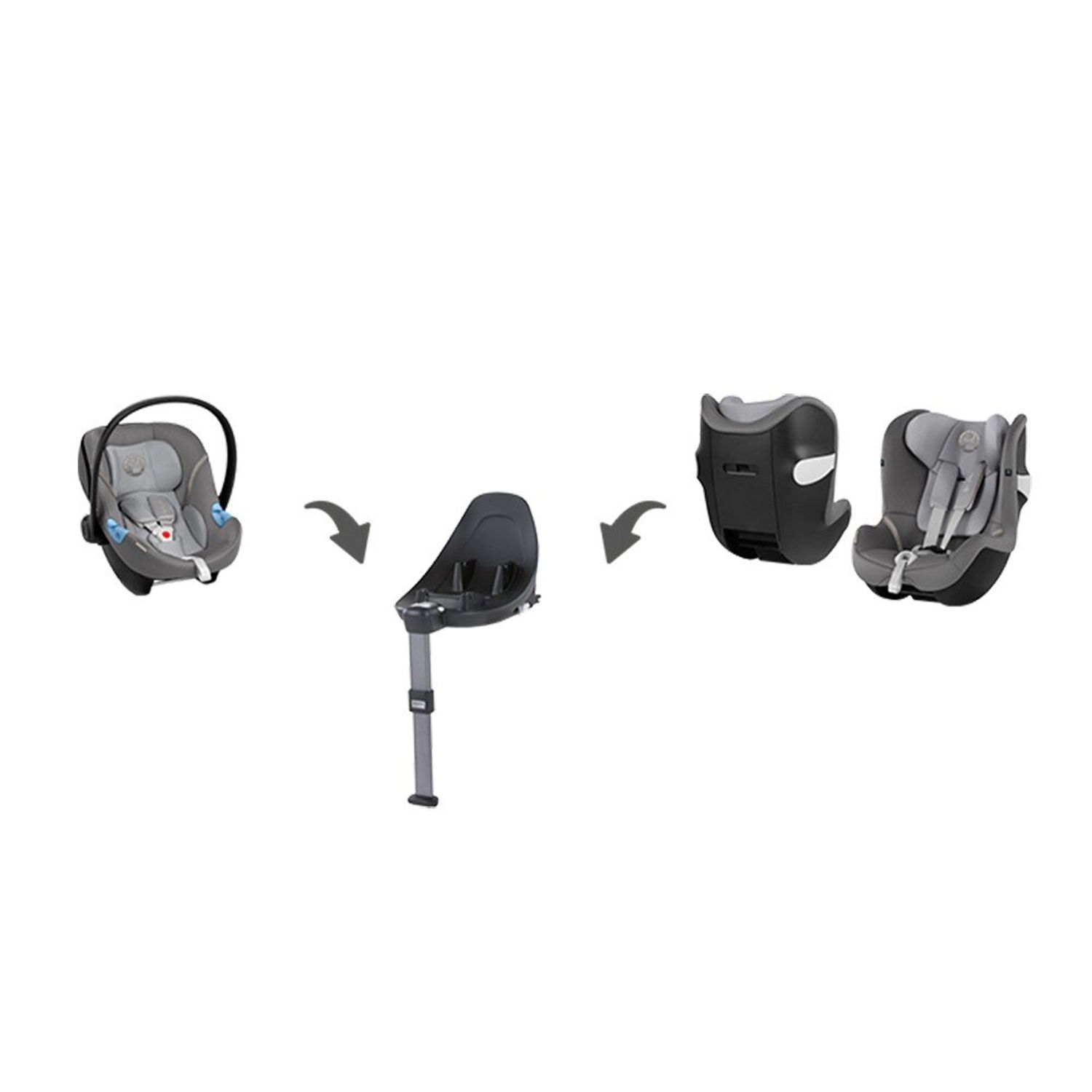 Cybex - Scaun Auto Aton M i-size River Blue fotografia produsului View 4 L