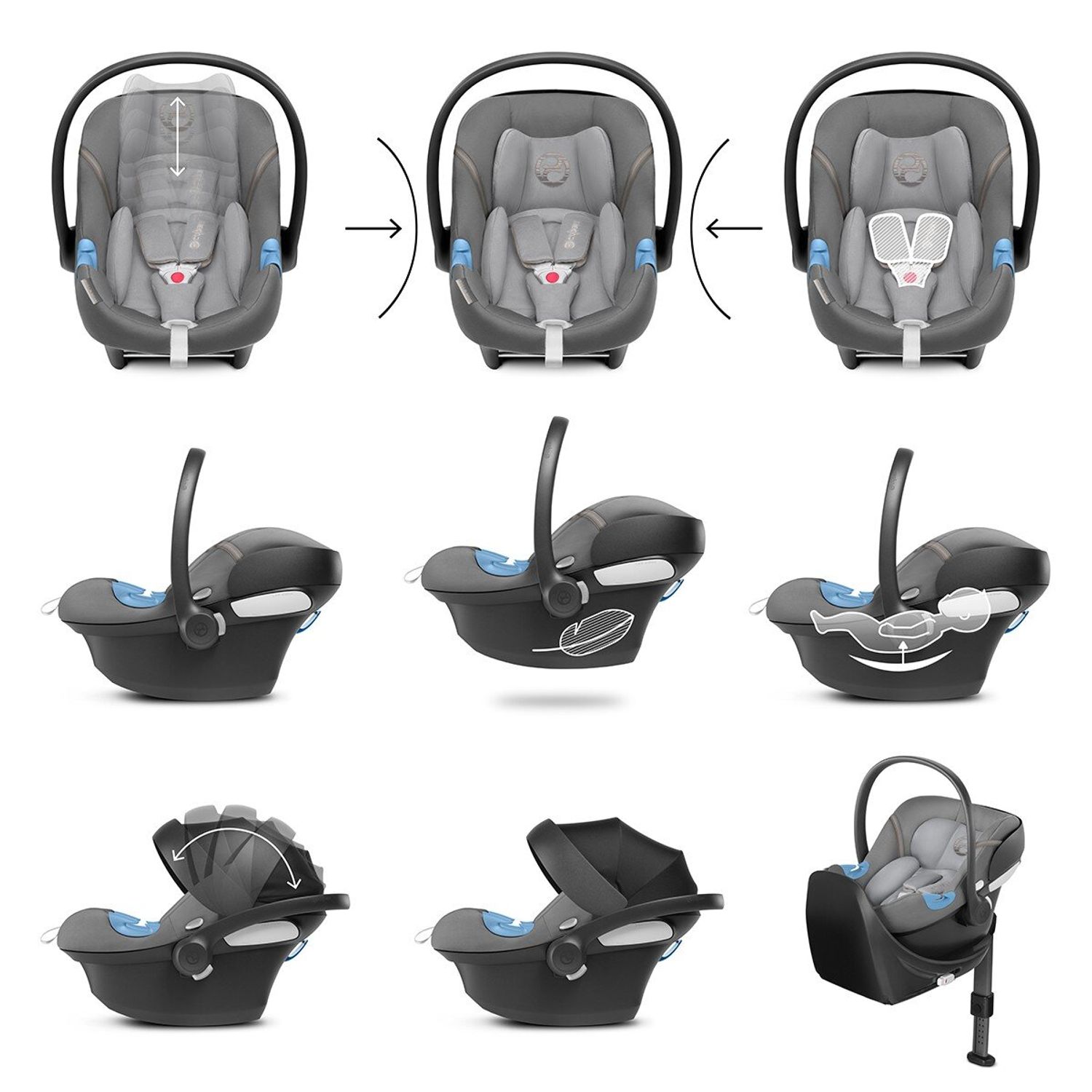 Cybex - Scaun Auto Aton M i-size River Blue fotografia produsului View 2 L