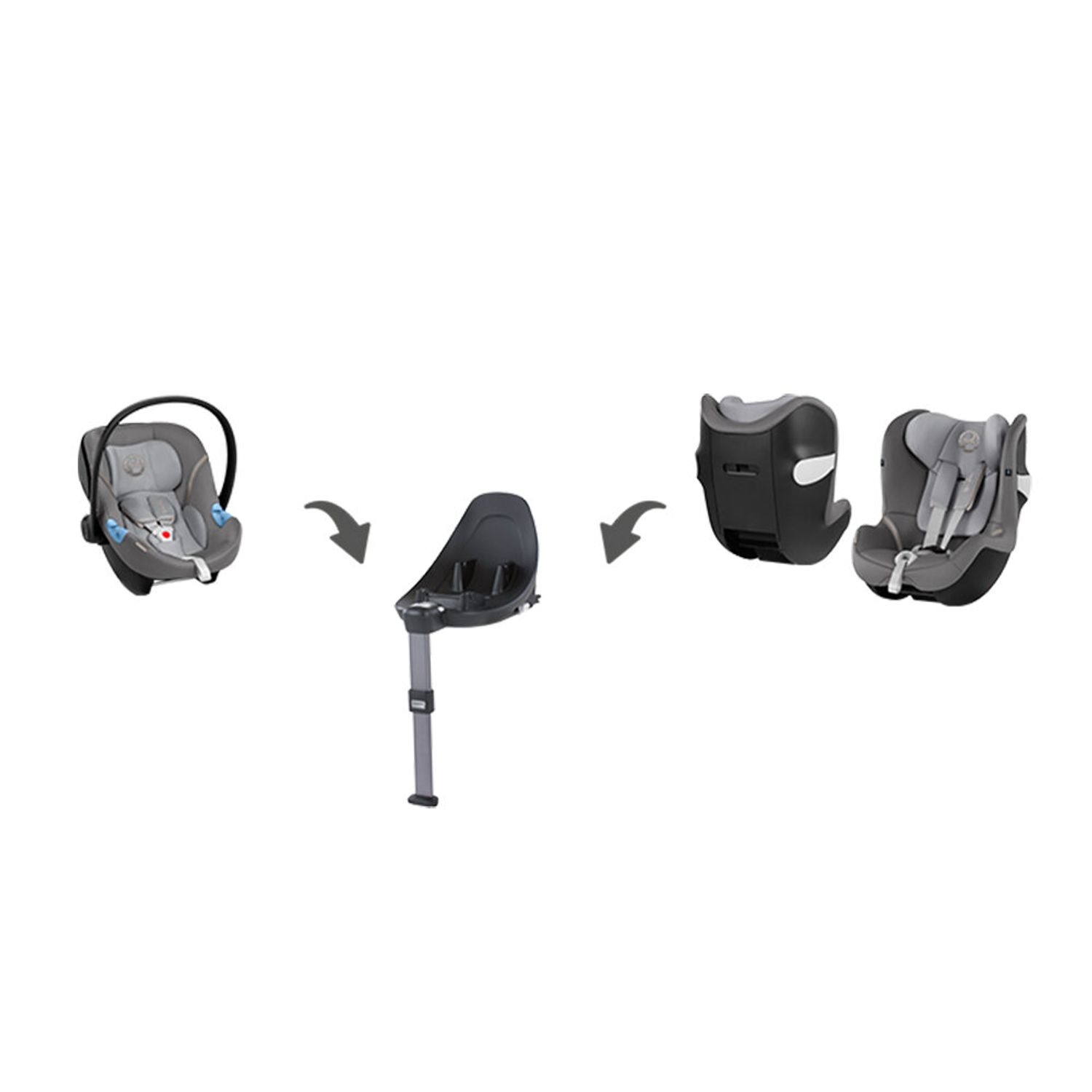 Cybex - Scaun Auto Aton M i-Size Navy Blue fotografia produsului View 3 L