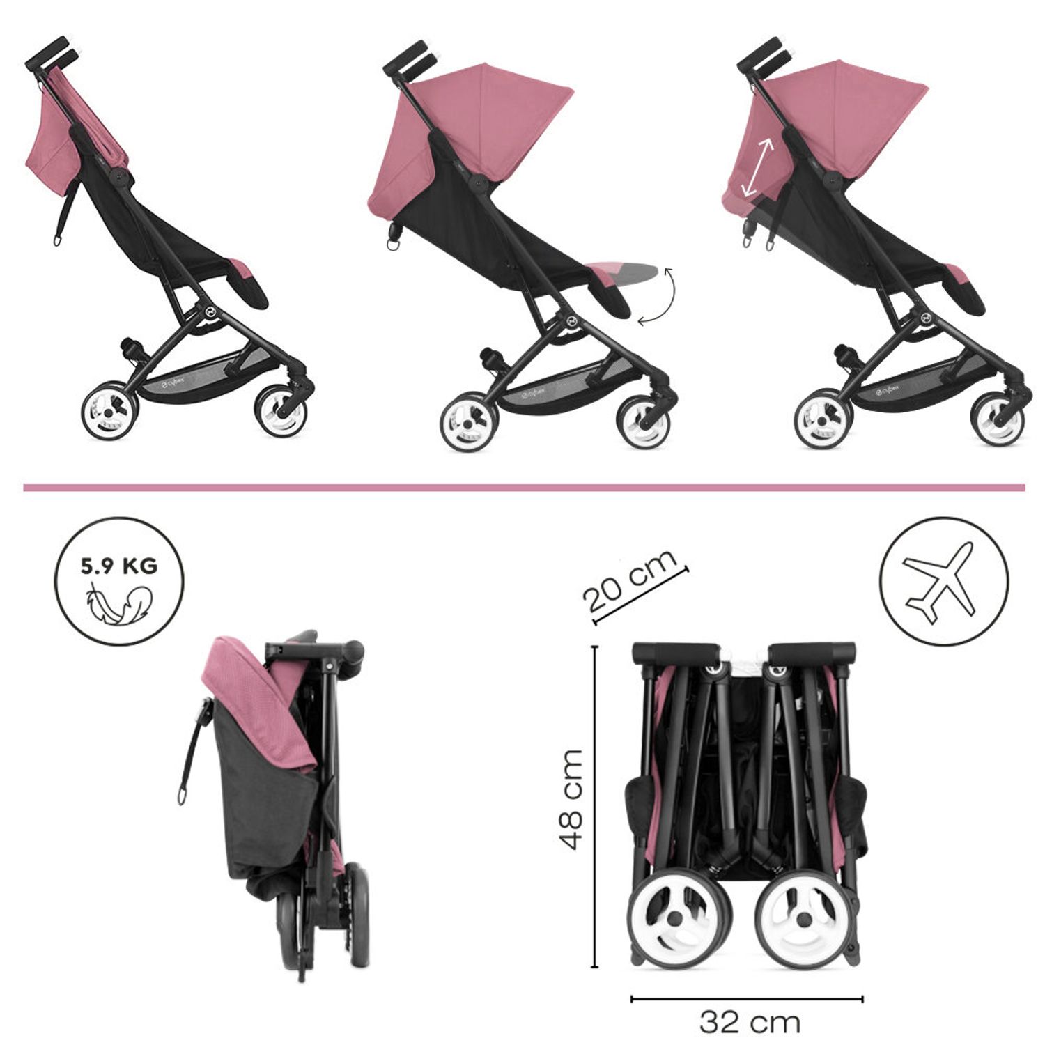 Cybex - Carucior Libelle Magnolia Pink fotografia produsului View 4 L
