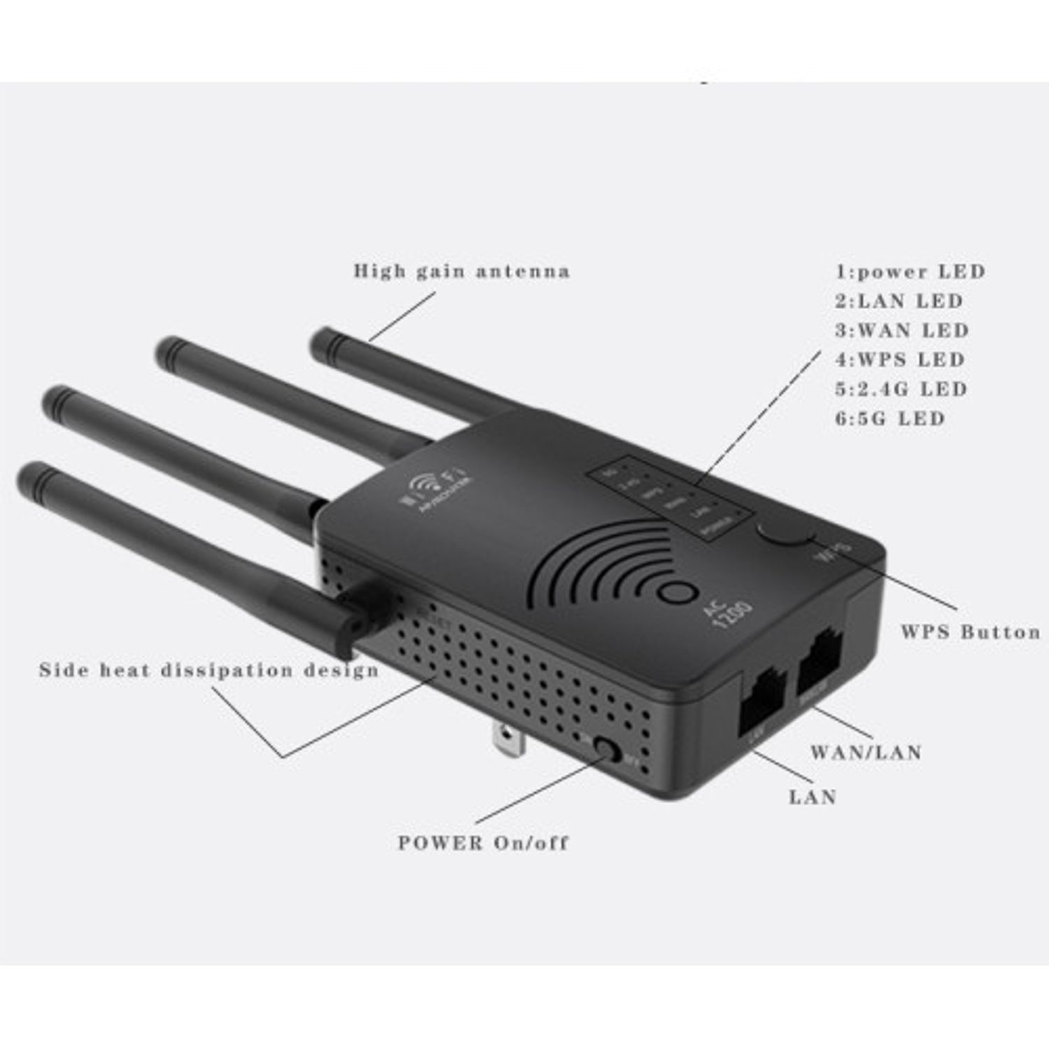 Amplificator Semnal Wireless iUni Wi1, 5G, 1200Mbps fotografia produsului View 2 L