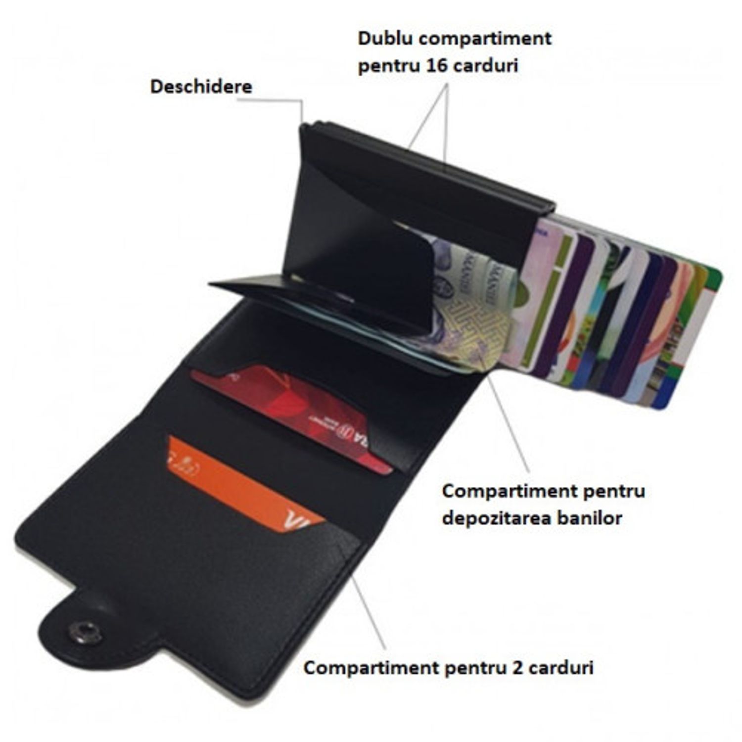 Portofel RFID dublu iUni P3, 16 carduri, Bleumarin fotografia produsului View 4 L
