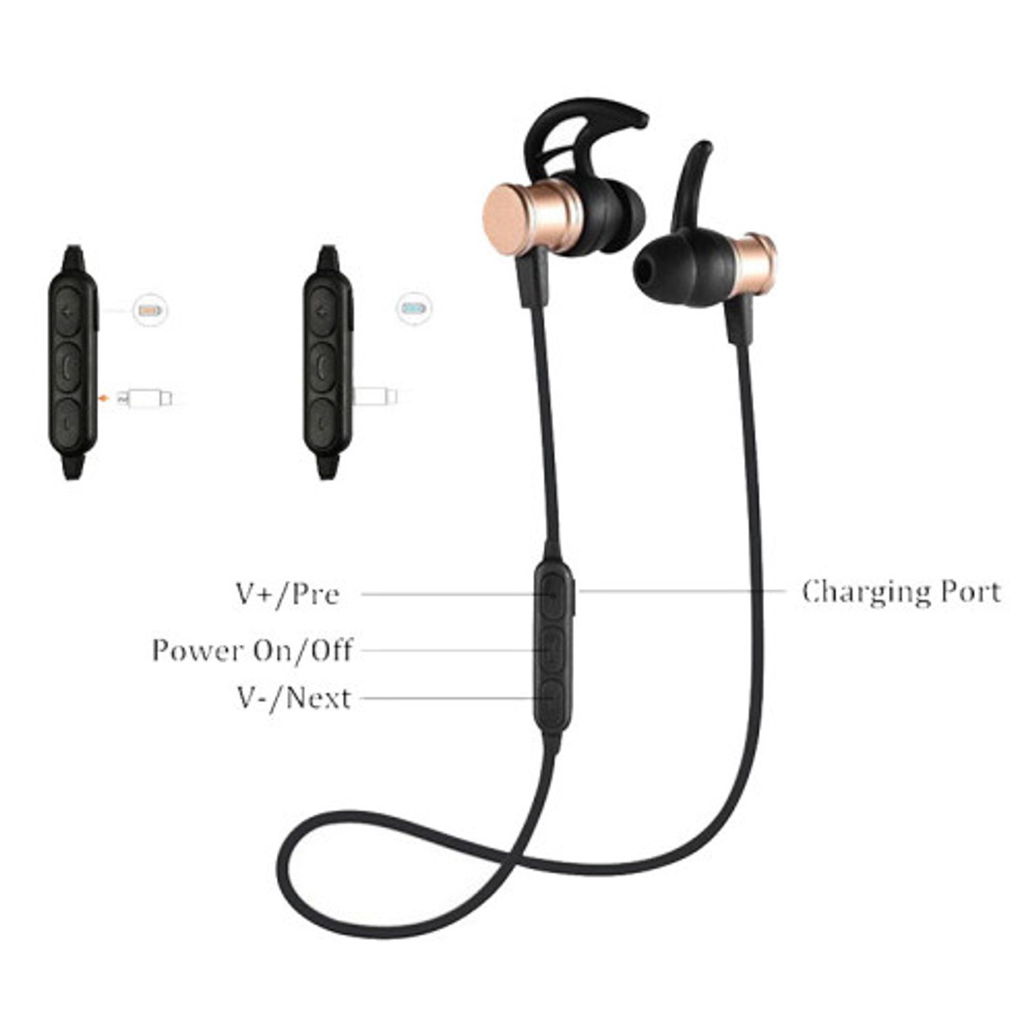 Casti Bluetooth iUni CB07 Cu Magnet, Gold fotografia produsului View 2 L