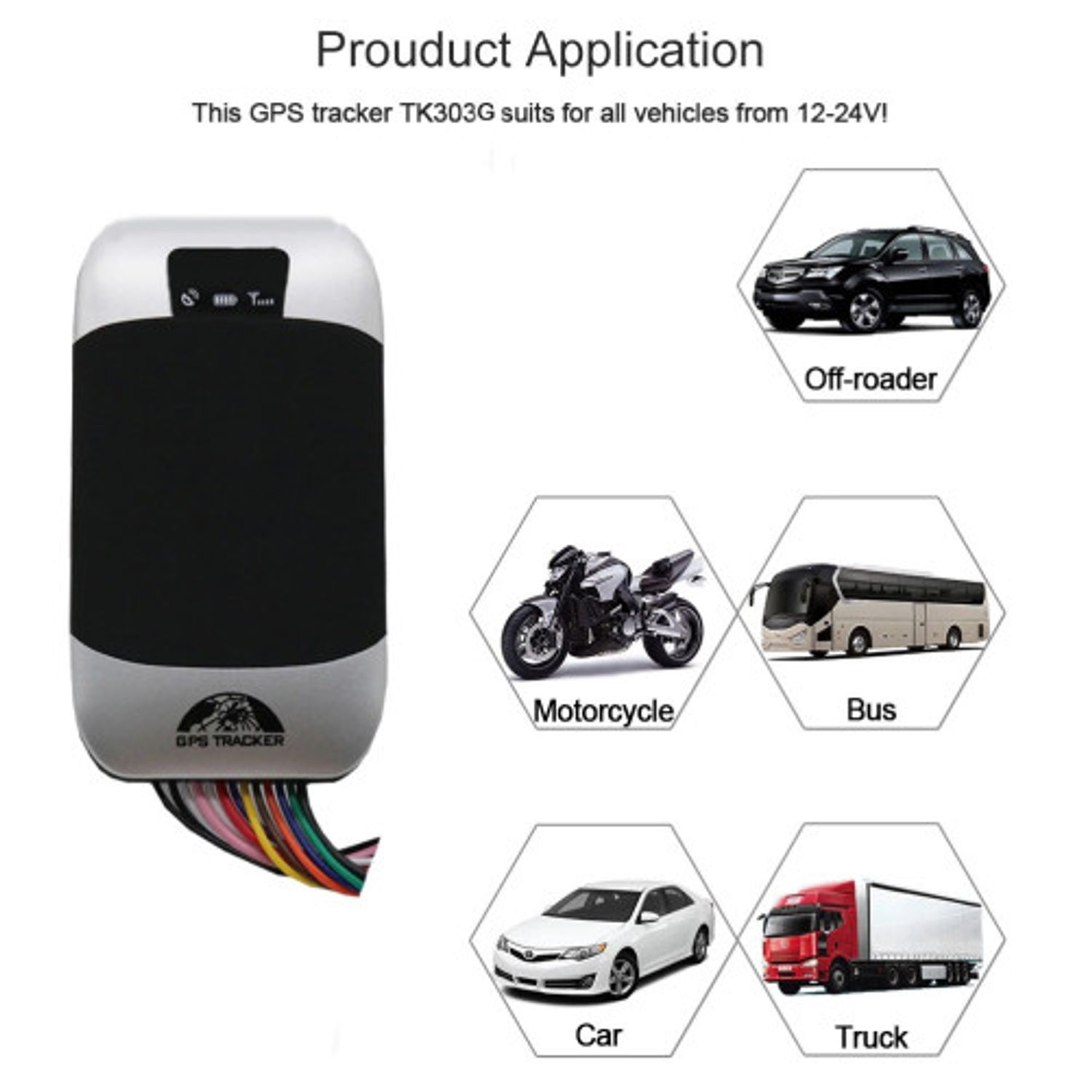 GPS Tracker Auto iUni TK303, localizare si urmarire GPS fotografia produsului View 3 L