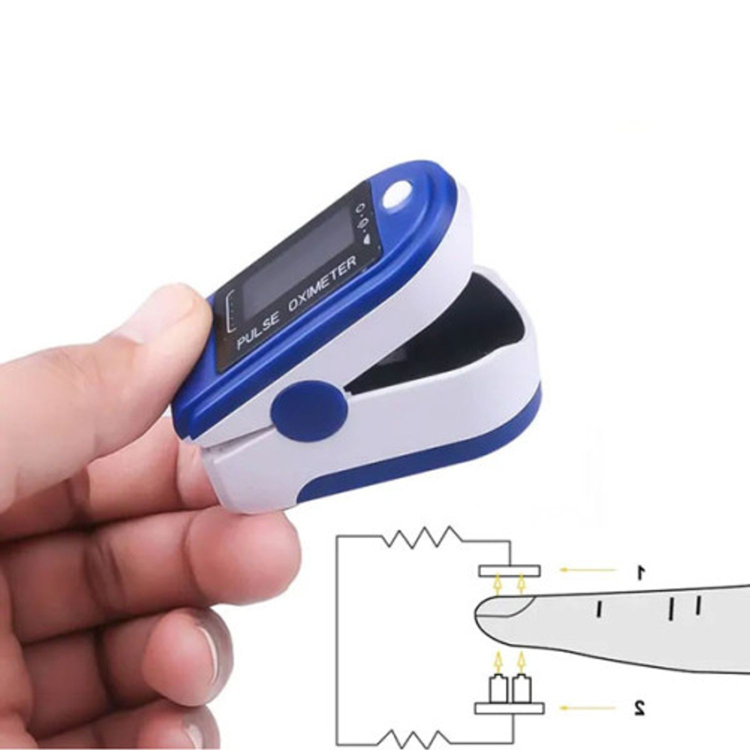 Pulsoximetru digital iUni H8, Indica nivelul de saturatie a oxigenului din sange, Rata pulsului, Albastru - 11 fotografia produsului View 3 L