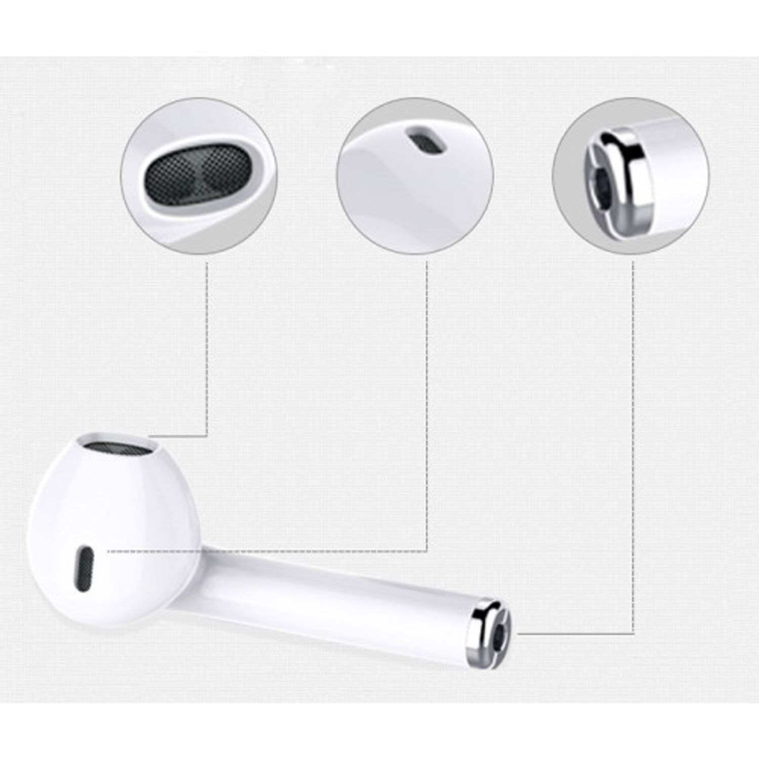 Casca Bluetooth iUni EP002 pentru urechea dreapta, True Wireless Stereo fotografia produsului View 2 L