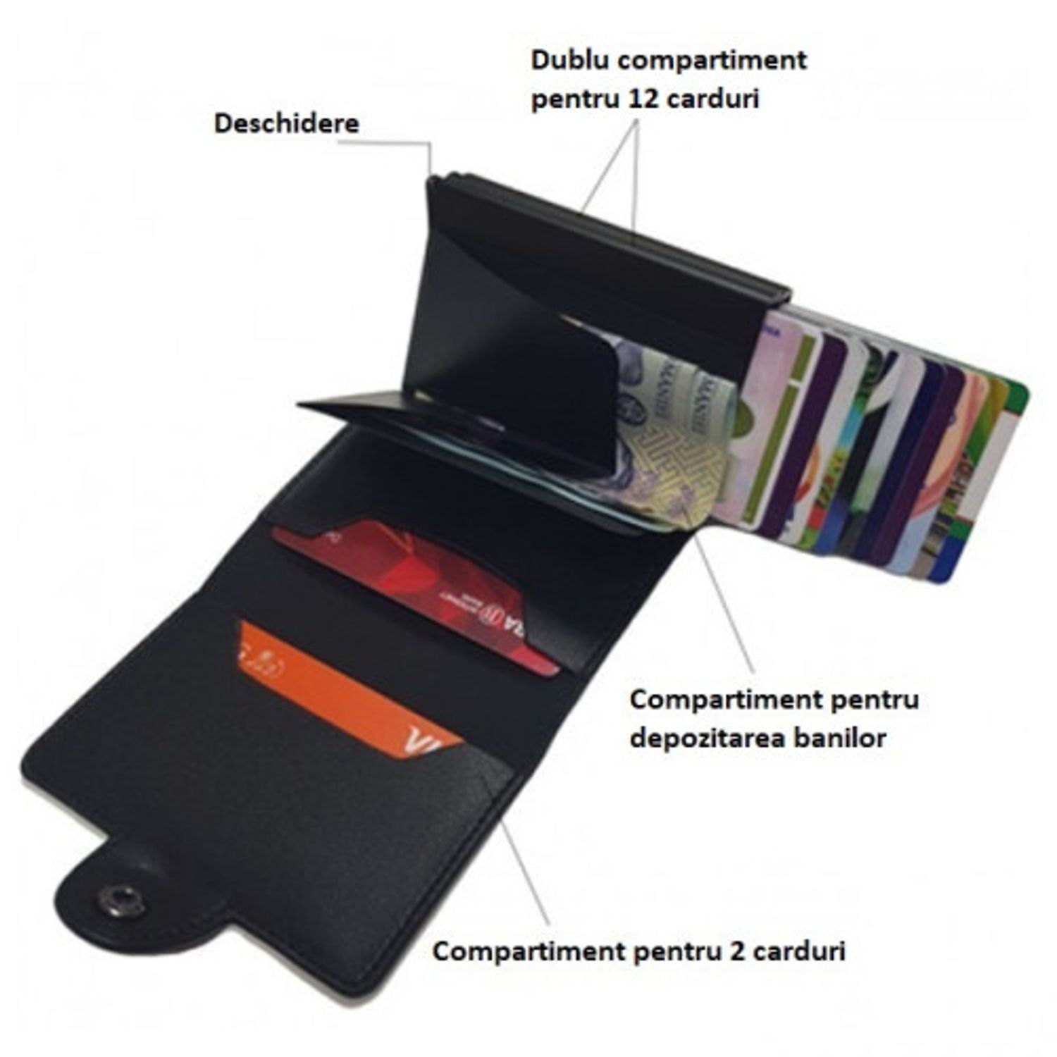 Portofel RFID dublu iUni P3, 16 carduri, Negru mat fotografia produsului View 5 L
