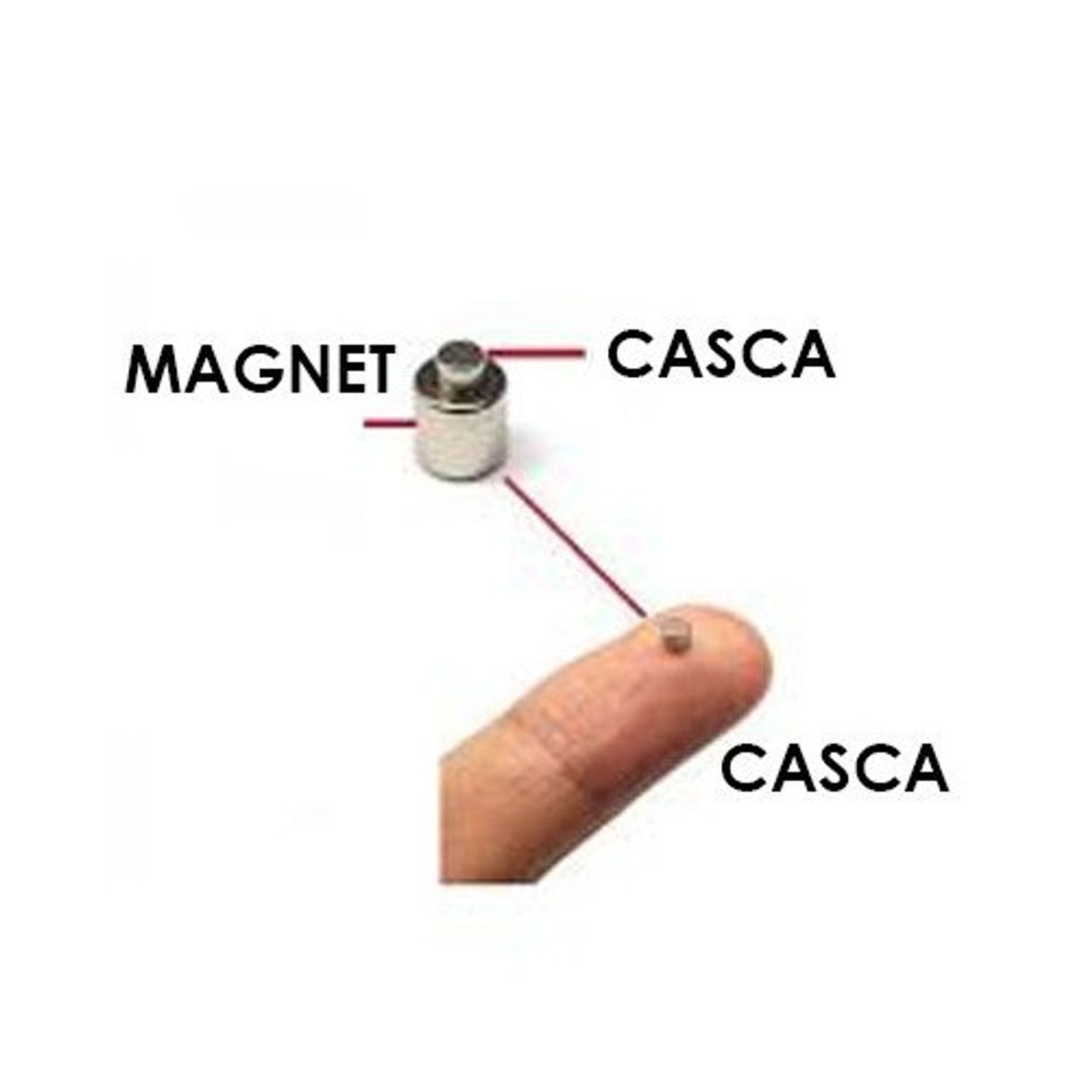 Card GSM iUni C5, casca cu microvibratii nedetectabila fotografia produsului View 5 L