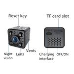 Mini Camera Spion iUni IP35, Wireless, Full HD 1080p, Audio-Video, Detectie Miscare, Night Vision fotografia produsului View 2 S