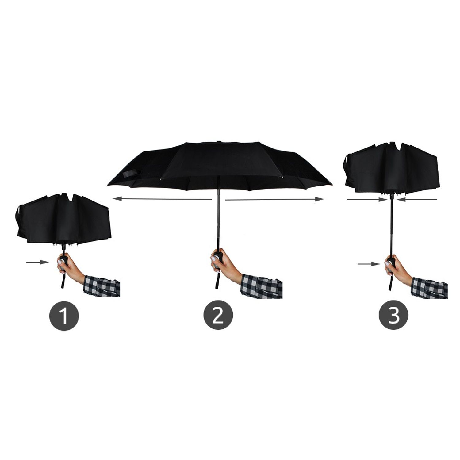 Umbrela cu inchidere automata, 110 cm,negru fotografia produsului View 3 L
