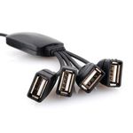 Hub USB 2.0 cu 4 porturi, negru fotografia produsului View 2 S