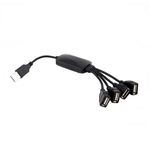 Hub USB 2.0 cu 4 porturi, negru fotografia produsului
