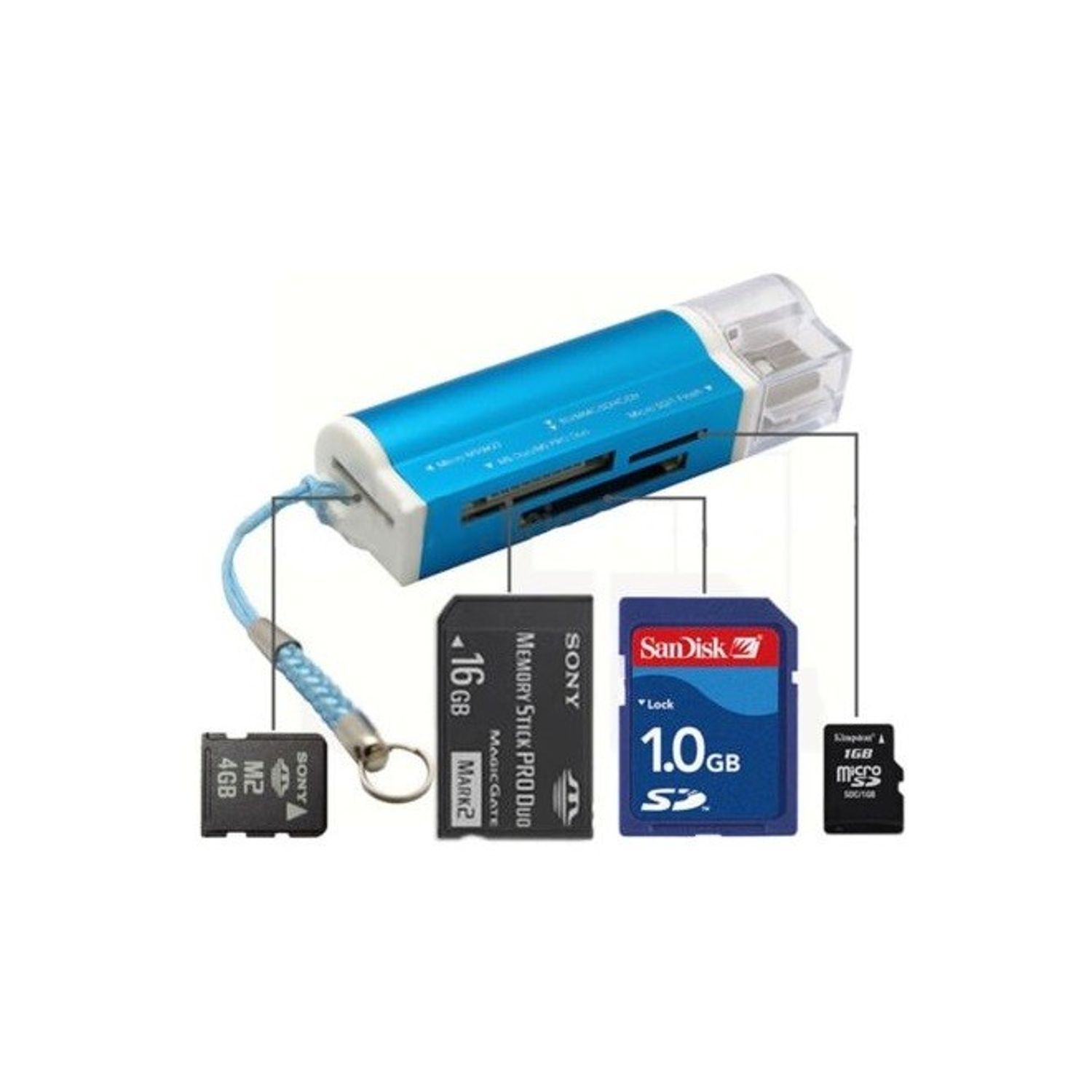 Micro cititor de carduri SDHC / SDXC, albastru fotografia produsului View 3 L
