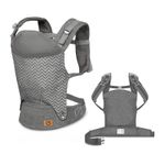 Lionelo - Marsupiu 2 in 1 Margareet, Wave fotografia produsului