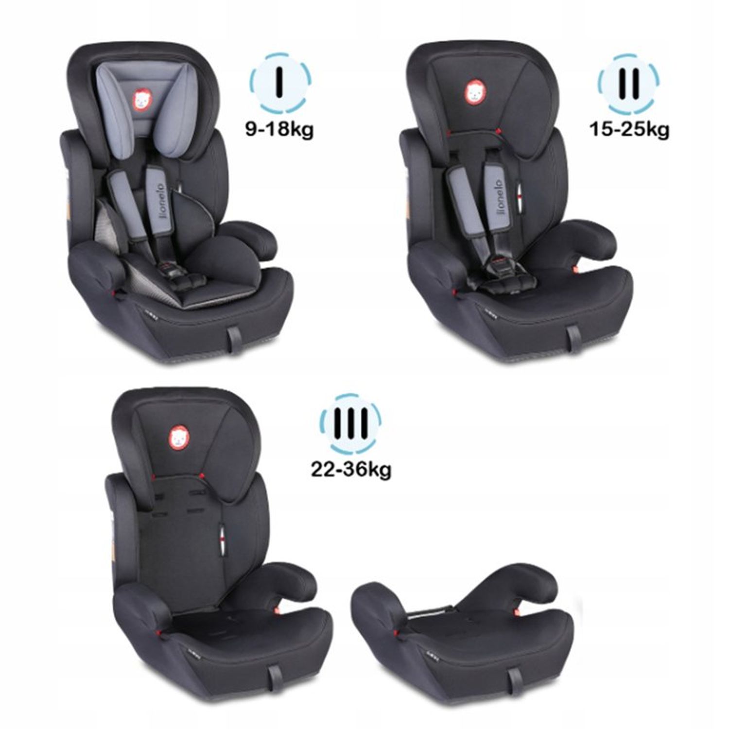 Lionelo - Scaun auto copii 9-36 Kg Levi Plus Black fotografia produsului View 3 L