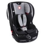 Lionelo - Scaun auto copii Jasper, cu Isofix, 9-36 Kg, Grey fotografia produsului View 2 S