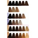 Vopsea de par permanenta Matrix Socolor 90ml fotografia produsului