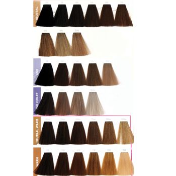 Vopsea de par permanenta matrix socolor 90ml nuanta 2n