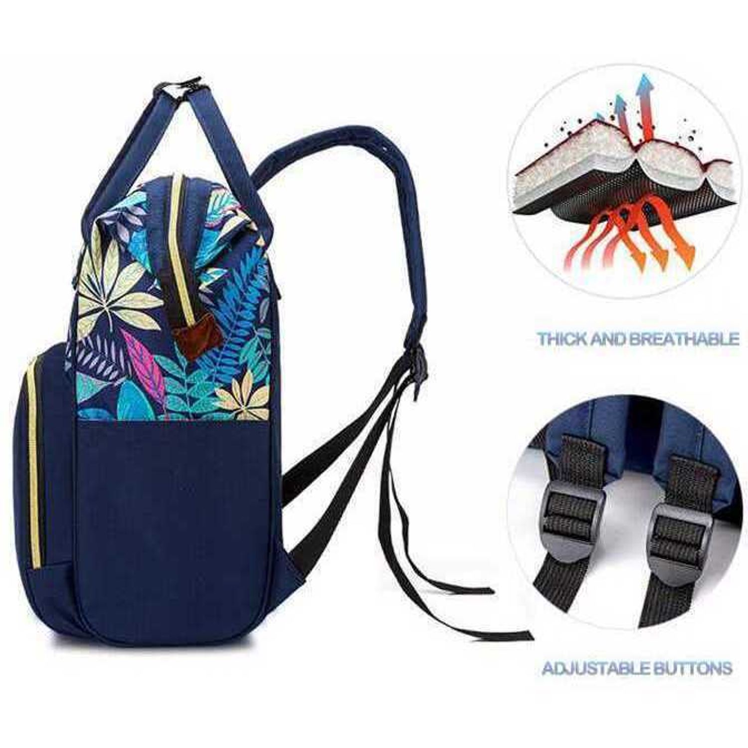 Rucsac multifunctional mamici Leaves Bambinice BN028_Albastru fotografia produsului View 4 L