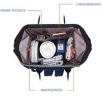 Rucsac multifunctional mamici Leaves Bambinice BN028_Albastru fotografia produsului View 9 S