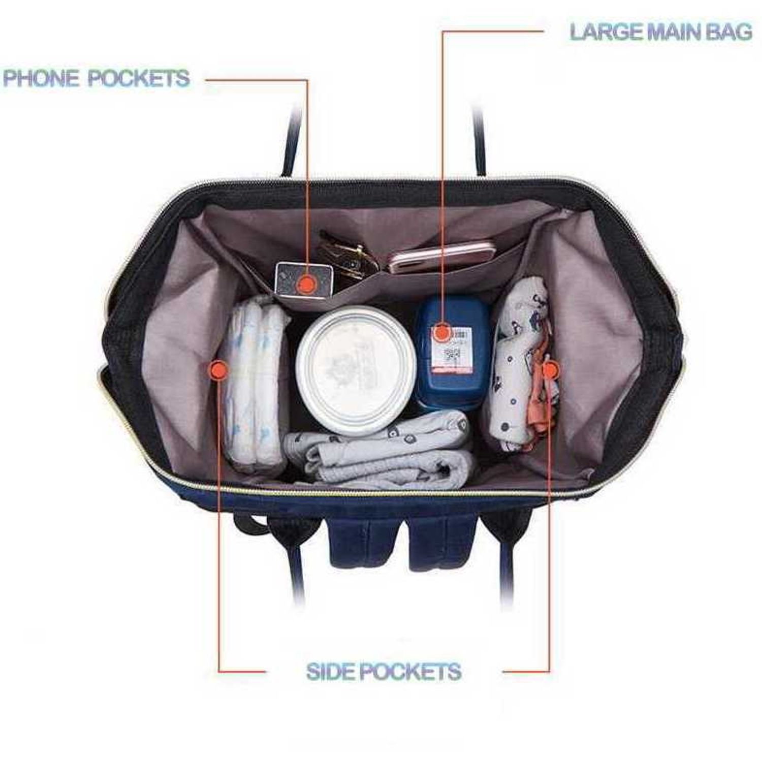 Rucsac multifunctional mamici Leaves Bambinice BN028_Albastru fotografia produsului View 9 L