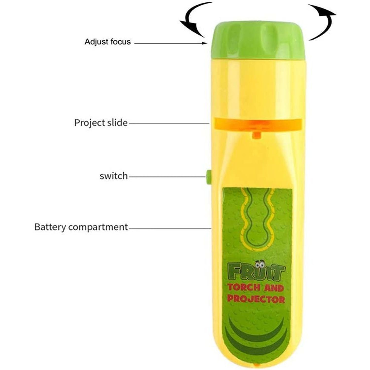 Lanterna proiector cu 3 diapozitive Fructe Bambinice BN017 fotografia produsului View 7 L