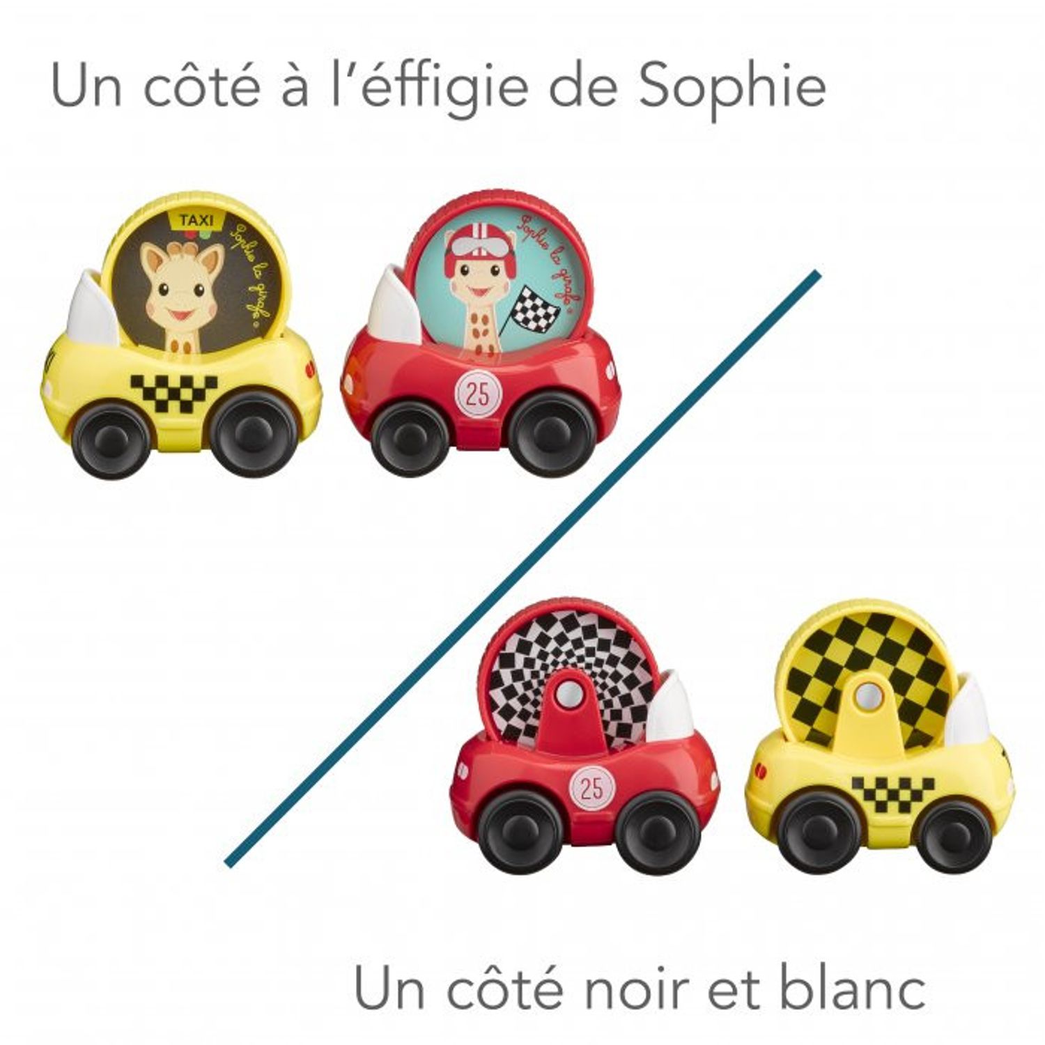 Set de 2 vehicule Girafa Sophie fotografia produsului View 3 L