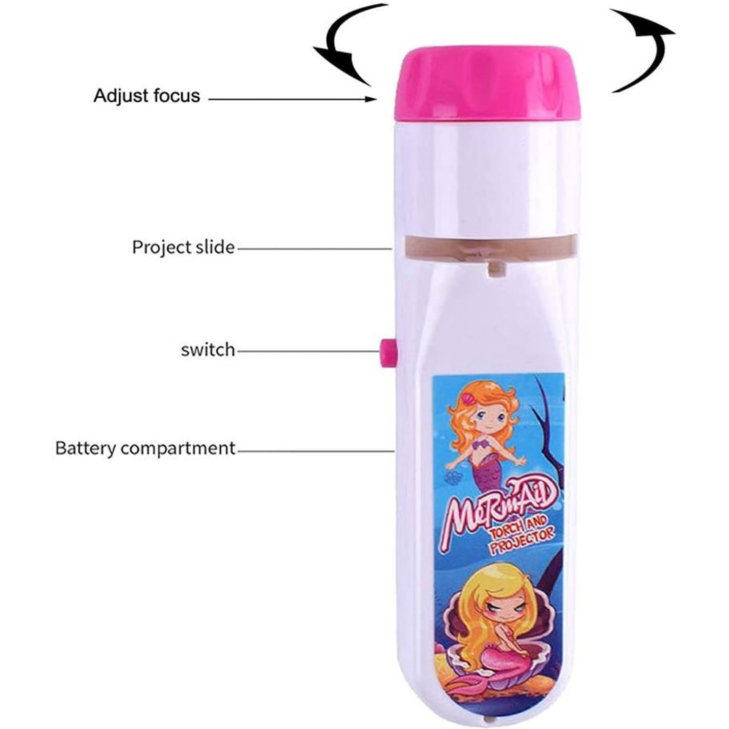 Lanterna proiector cu 3 diapozitive Sirene Bambinice BN021 fotografia produsului View 6 L