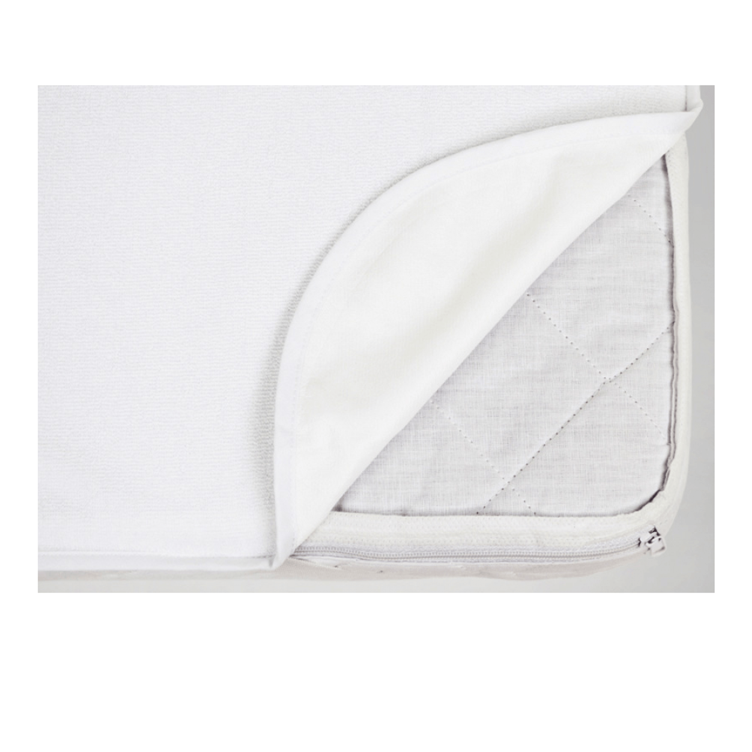 Protectie Pentru Saltea MyKids 140x70 cm fotografia produsului