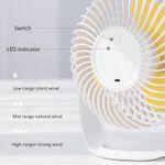 Mini Fan pentru birou USB Alb/Galben fotografia produsului View 4 S