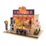 Macheta Sushi shop, DIY fotografia produsului View 4 S