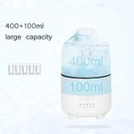 Difuzor Aromaterapie, 500ml, Alb/Albastru fotografia produsului View 5 S