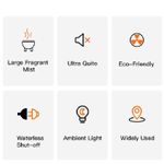 Difuzor Aromaterapie, 500ml, Alb/Albastru fotografia produsului View 6 S
