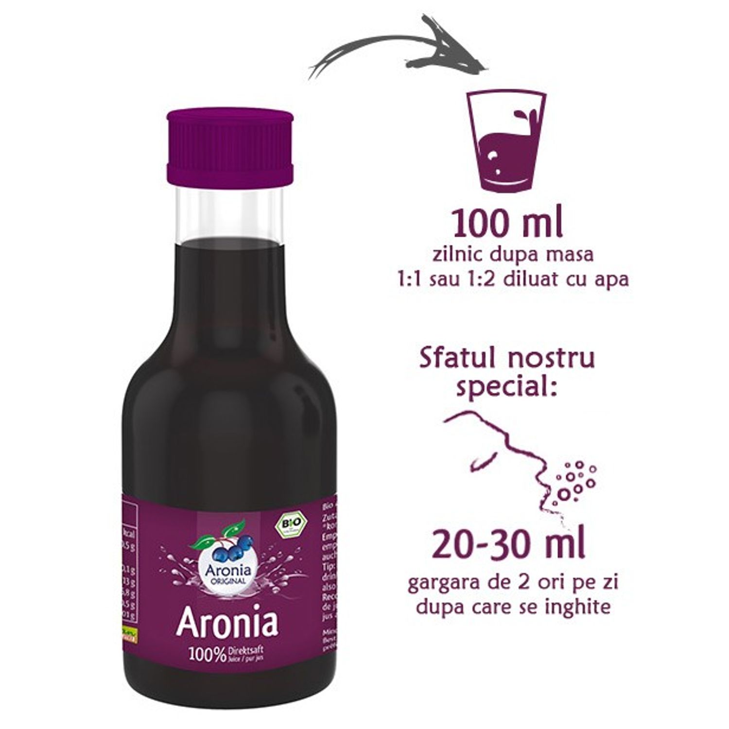 Suc Bio pur de Aronia, 100ml Aronia original fotografia produsului