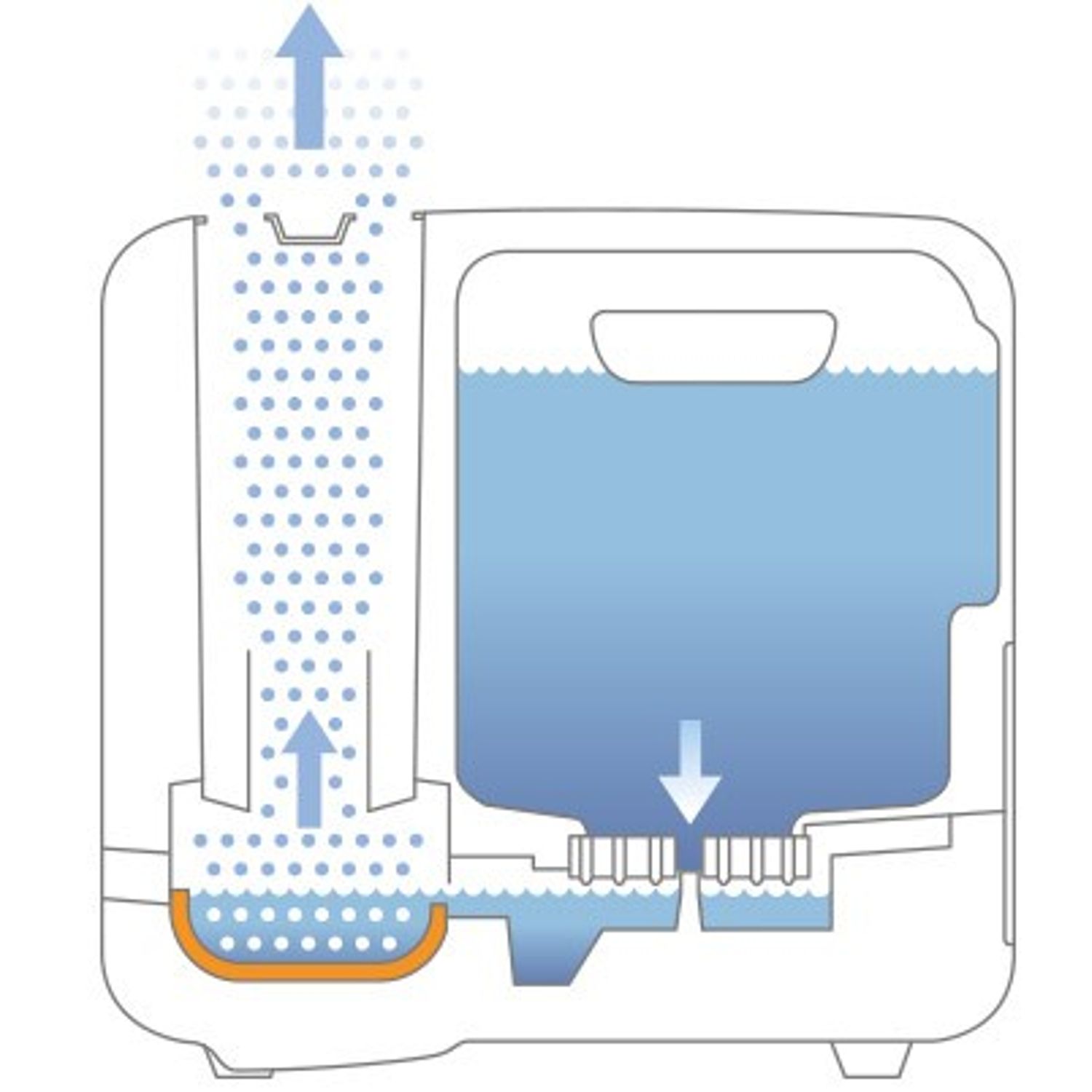 S250 steamer vaporizator cu abur Boneco fotografia produsului View 6 L