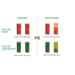 Storcator greenis slow juicer, 9900 fotografia produsului View 7 S