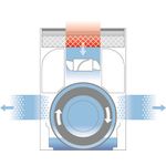 H300 umidificator si purificator de aer Boneco fotografia produsului View 3 S