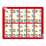Puzzle Adunarea 1 - 10C, 10 Piese Larsen LRAR13 fotografia produsului