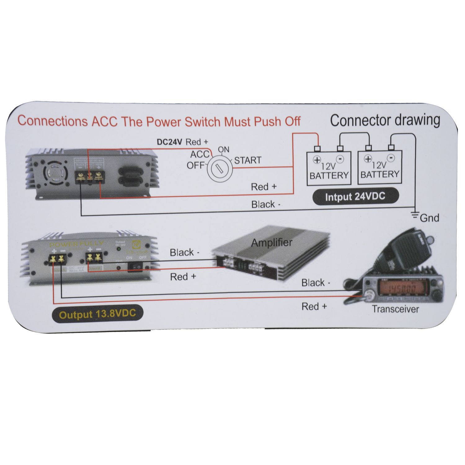 Convertor 24-12V PNI DC-400 curent nominal 40A fotografia produsului View 3 L