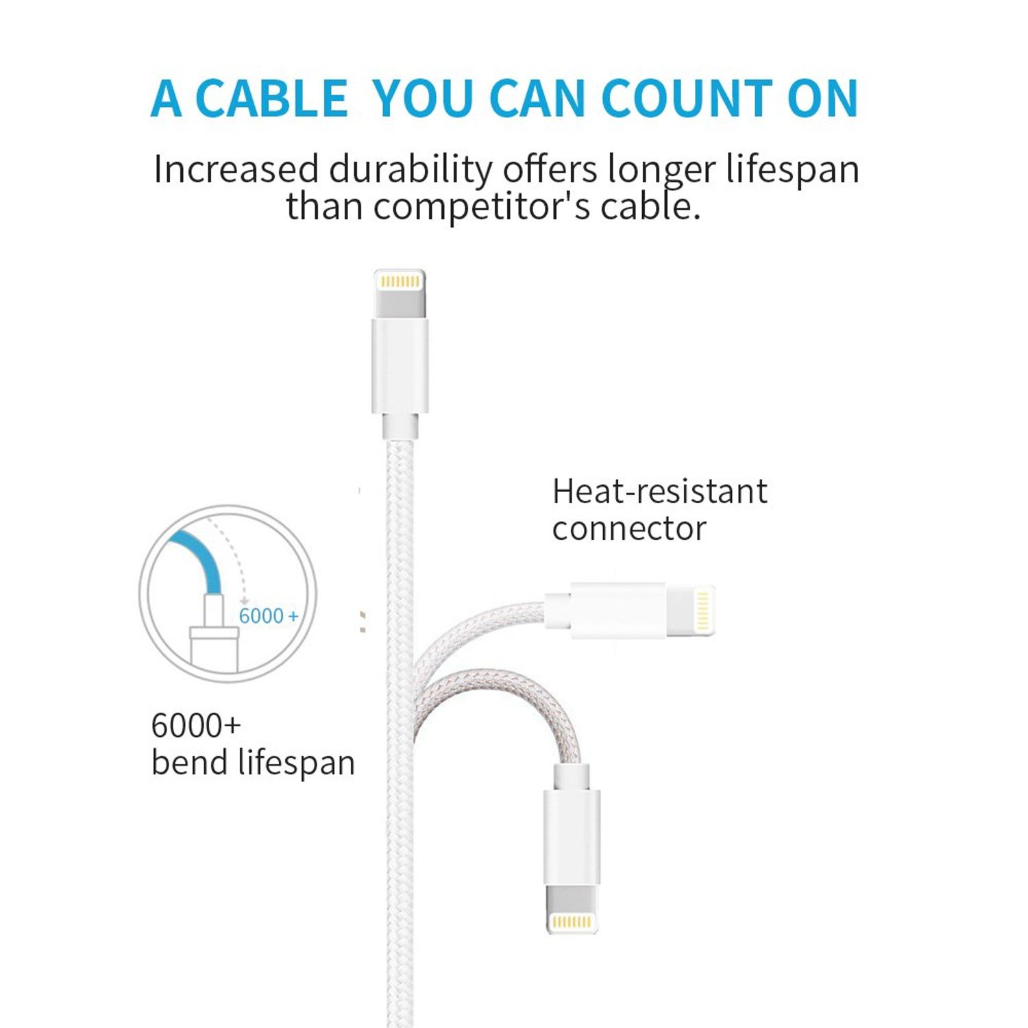 Cablu de Date / Alimentare Usb Lightning MFI 5/6/7/8 Plus, 10 Compatibil Apple Iphone, G 3M fotografia produsului View 3 L