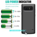 Husa cu acumulator Techsuit - Samsung Galaxy Note 8 - 6500 mAh - Black fotografia produsului View 3 S