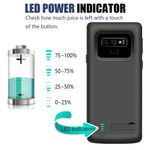 Husa cu acumulator Techsuit - Samsung Galaxy Note 9 - 5000 mAh - Black fotografia produsului View 2 S