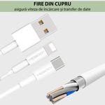 Cablu date Yesido - USB to Type-C, 2.4 A, 1.2 m - White fotografia produsului View 3 S