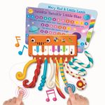 Kit creativ STEM - Pianul distractiv, ThinkingKits fotografia produsului View 2 S