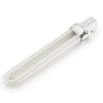 Lampa Unghii Uv 4x9w Pem fotografia produsului View 2 S