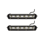Set 2 proiectoare auto LED, 18 W fotografia produsului View 3 S