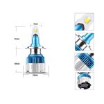 Set 2 x Lampa LED, Mini 2 , H7, 50W, 8000 lumeni fotografia produsului View 3 S