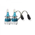 Set 2 x Lampa LED, Mini 2 , H7, 50W, 8000 lumeni fotografia produsului