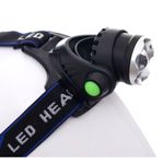 Lampă frontală, Kraft&Dele KD1244 fotografia produsului View 7 S