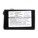 Acumulator compatibil Rainin EDP3 / EDP3 Plus / model 6107-040 fotografia produsului View 2 S